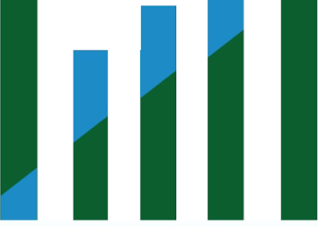 Africa Iron, Steel, and Cast-Iron Market to Touch USD 32789.7 Million by 2029, up from USD 18908.6 Million in 2020; Market to Grow on Account of Growing Infrastructural Developments in the African Countries
