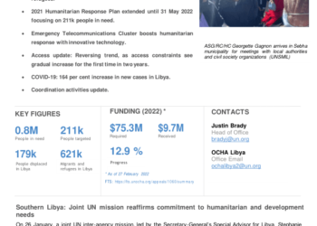 OCHA Libya l Humanitarian Bulletin (January 2022) [EN/AR] – Libya