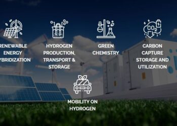 Marrakech to Host World Power-to-X Summit in June – Morocco World News