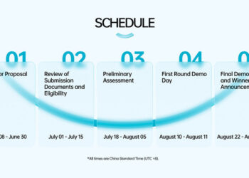 OPPO Research Institute Calls for Innovative Proposals on Inclusion and Health with a Total Grant of up to USD $460,000