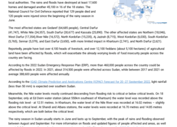 Sudan: Weekly Floods Round-up, No. 07 (19 September 2022) – Sudan