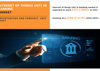 Internet of Things (IoT) in Banking Market Size, Share, Status and Forecasts 2021-2031 | IBM Corporation