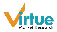 Organic Dishwashing Soaps Market is projected to reach the value of $ 15.08 Billion by 2030
