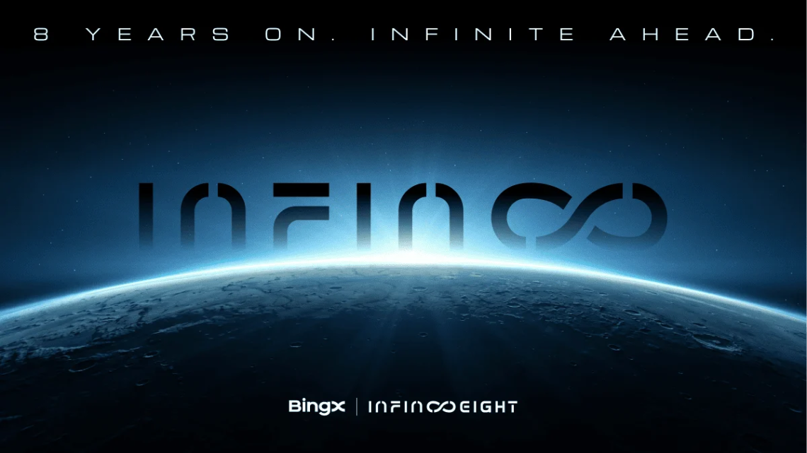 BingX Unveils “Infinite Vision” on 8th Anniversary, Accelerating Multi-Asset Expansion